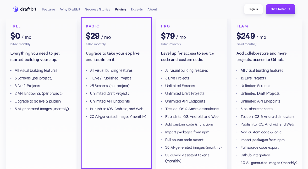 Draftbit Pricing