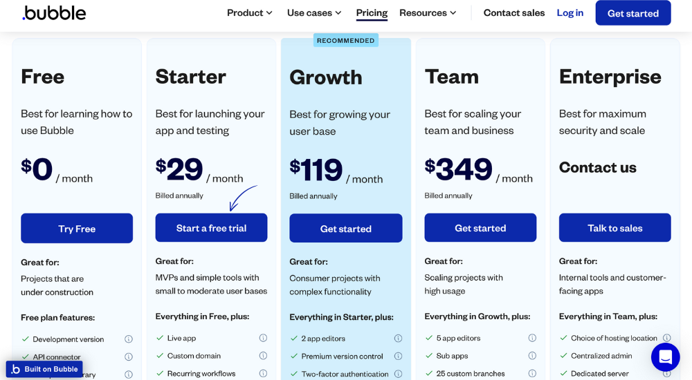 Bubble Pricing