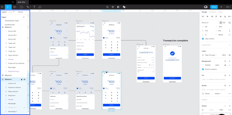 Collaboration and Handoff in figma