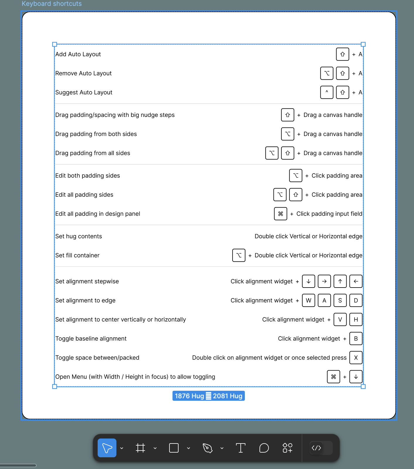 Figma keyboard Shortcuts