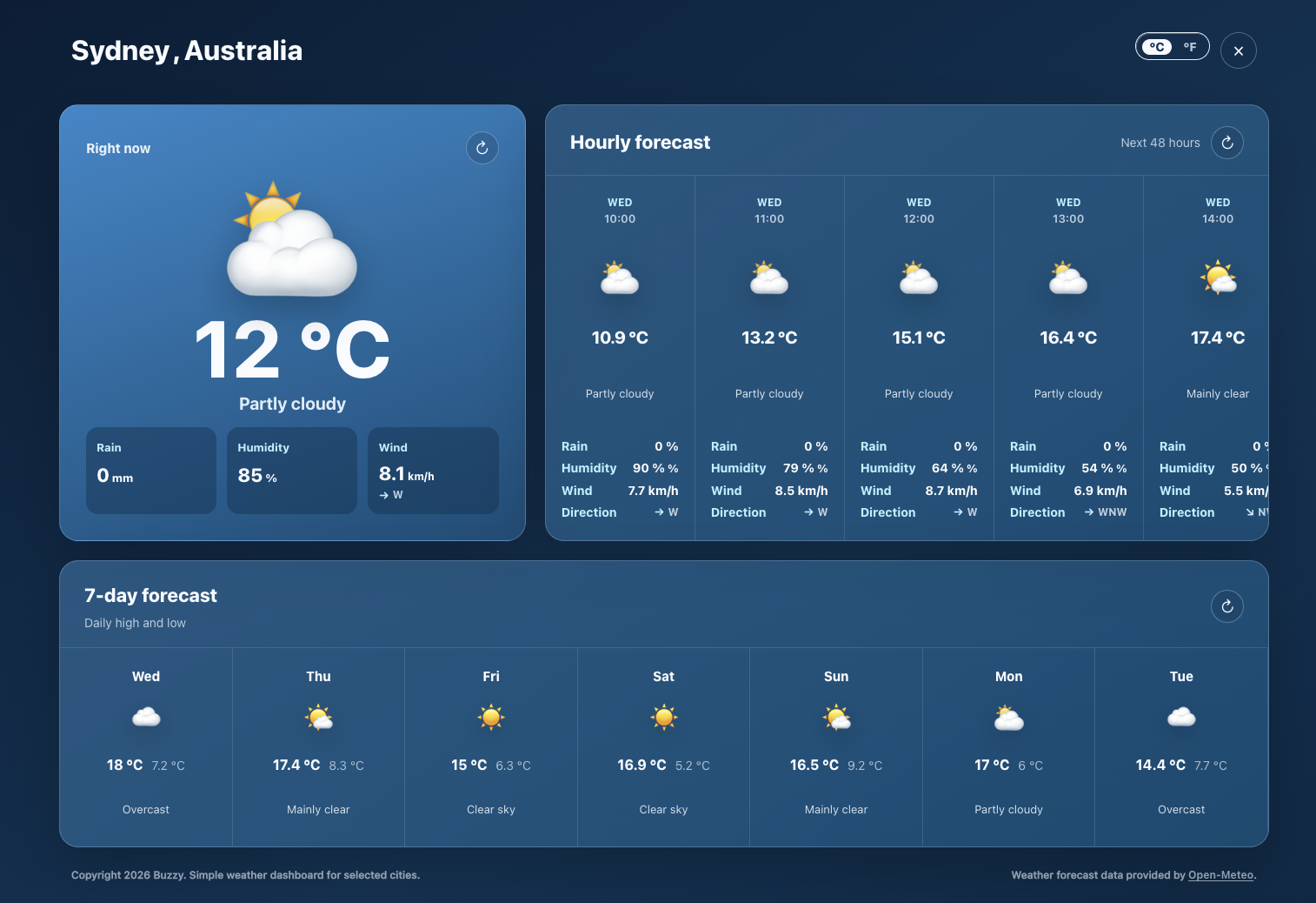 Weather App managed template showing detailed Sydney conditions and hourly forecasts